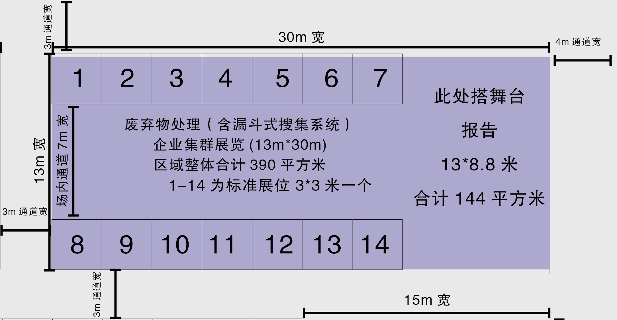 废弃物处理展位图