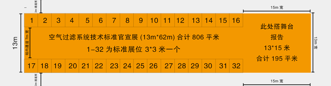 空气过滤系统展位图