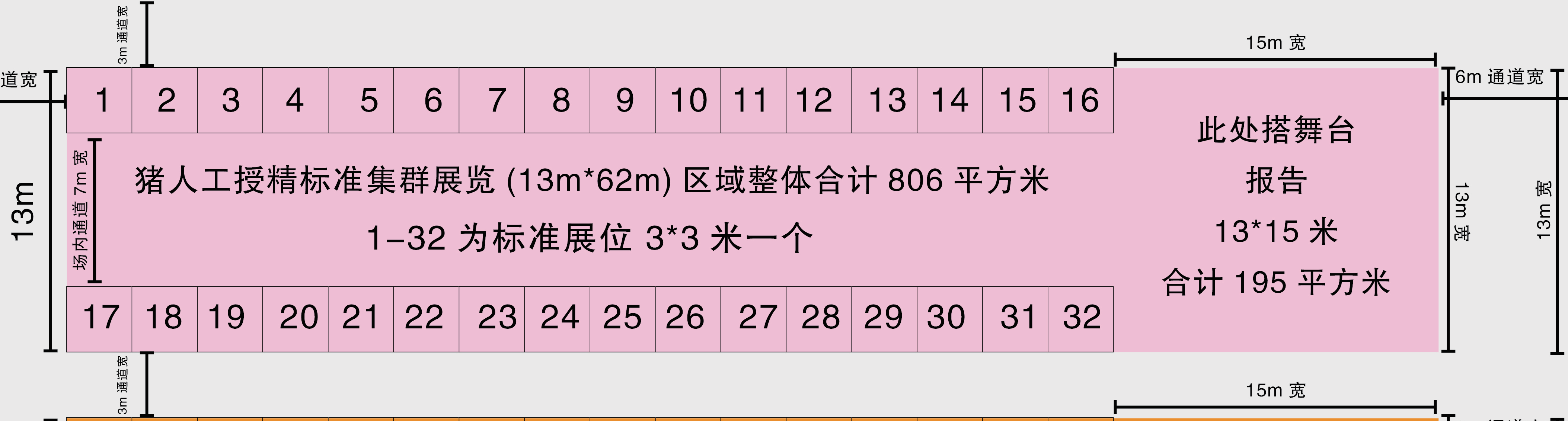 猪人工授精展位图